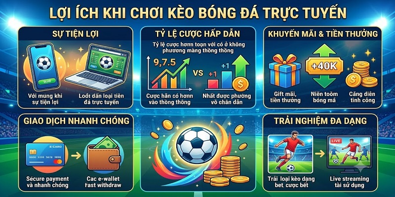 Lợi ích khi chơi kèo bóng đá trực tuyến - tỷ lệ kèo nhà cái 
