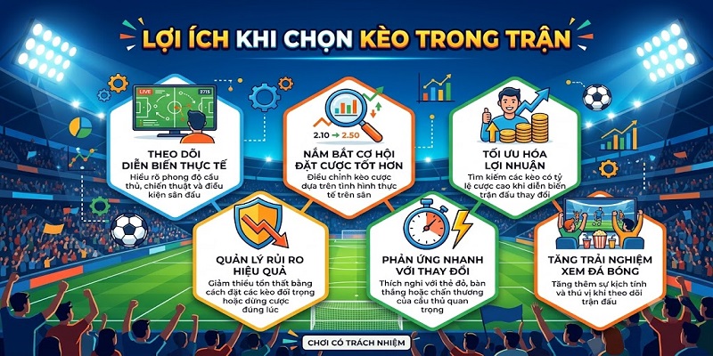 Lợi ích khi chọn tỷ lệ kèo trong trận